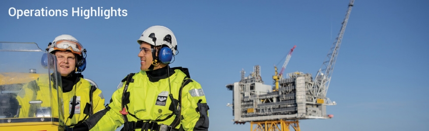 Investors - Lundin Energy